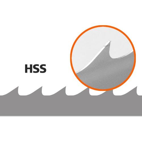 5 vannesahanterää (HSS/Bimetal) Logosol B751, L: 3843 mm, W: 34 mm